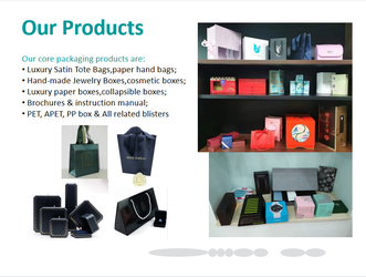 Qeelinpack Co.,LTD